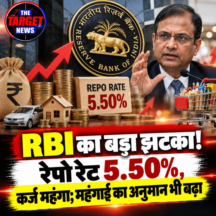 RBI Repo Rate News Alert