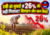 रबी की बुवाई में 26% की बड़ी गिरावट! तिलहन और धान पिछड़े