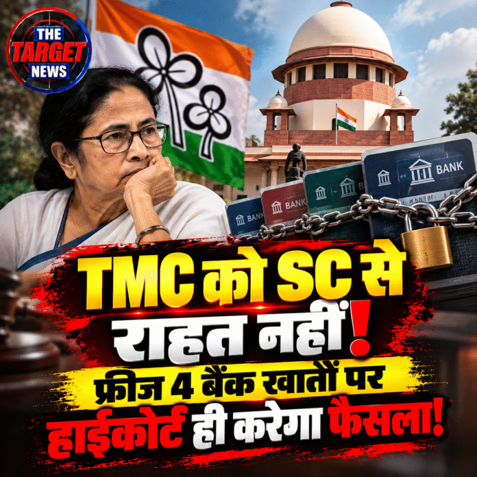 TMC Supreme Court Relief Denied