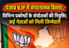पंजाब BJP में संगठनात्मक विस्तार, विभिन्न प्रकोष्ठों के संयोजकों की नियुक्ति; कई नेताओं को मिली जिम्मेदारी पंजाब BJP में संगठनात्मक विस्तार, विभिन्न प्रकोष्ठों के संयोजकों की नियुक्ति; कई नेताओं को मिली जिम्मेदारी