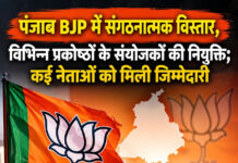 पंजाब BJP में संगठनात्मक विस्तार, विभिन्न प्रकोष्ठों के संयोजकों की नियुक्ति; कई नेताओं को मिली जिम्मेदारी पंजाब BJP में संगठनात्मक विस्तार, विभिन्न प्रकोष्ठों के संयोजकों की नियुक्ति; कई नेताओं को मिली जिम्मेदारी