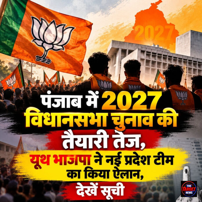 पंजाब में 2027 विधानसभा चुनाव की तैयारी तेज,यूथ भाजपा ने नई प्रदेश टीम का किया  ऐलान,देखें सूची