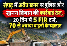 रोपड़ में अवैध खनन पर पुलिस और खनन विभाग की कार्रवाई तेज, 20 दिन में 5 FIR दर्ज, 70 से ज्यादा वाहनों के चालान रोपड़ में अवैध खनन पर पुलिस और खनन विभाग की कार्रवाई तेज, 20 दिन में 5 FIR दर्ज, 70 से ज्यादा वाहनों के चालान