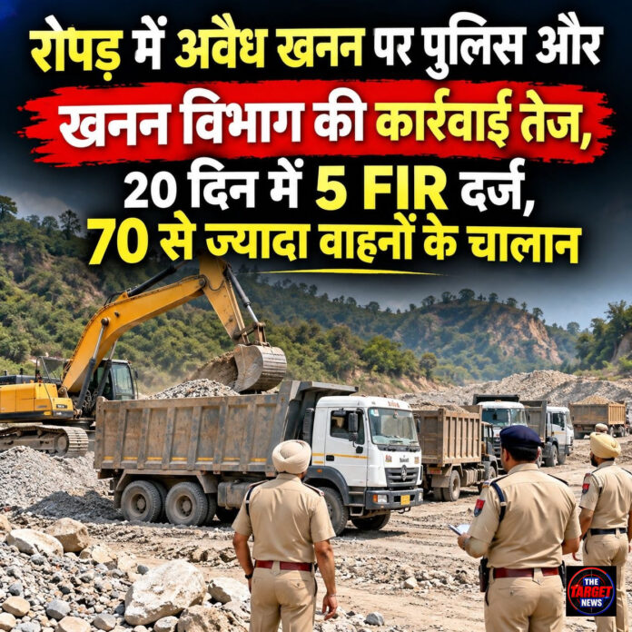 रोपड़ में अवैध खनन पर पुलिस और खनन विभाग की कार्रवाई तेज, 20 दिन में 5 FIR दर्ज, 70 से ज्यादा वाहनों के चालान