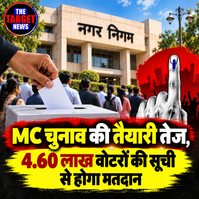 नगर निगम चुनाव की तैयारी